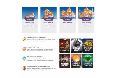 Tsars casino - list of promotions.